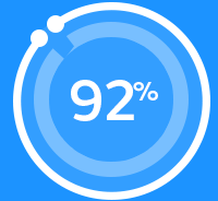 92%