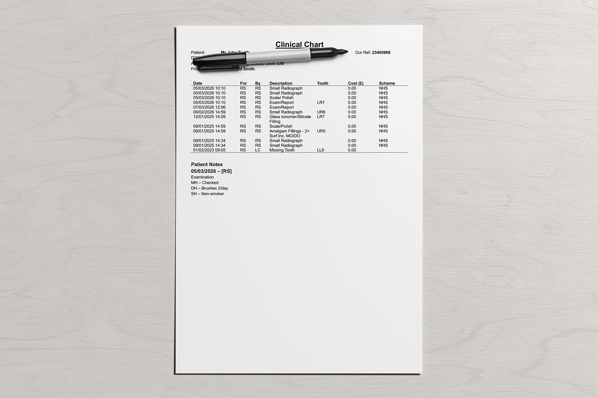 2608127484-mp-dp-redaction-example-incorrect-2-1-2000x1330px