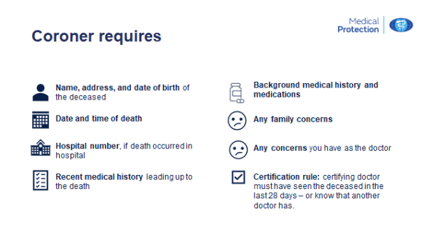 Coroner requires list (name, address, DOB; date and time of death; hospital number if death in hospital; recent medical history; background medical history and medications; any family concerns and concerns you have as a doctor; certification rule)