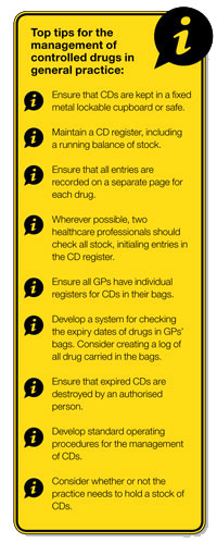 top-tips---controlled-drugs---200